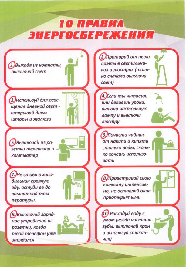 республиканская информационно-образовательная акция «Беларусь – энергоэффективная страна»